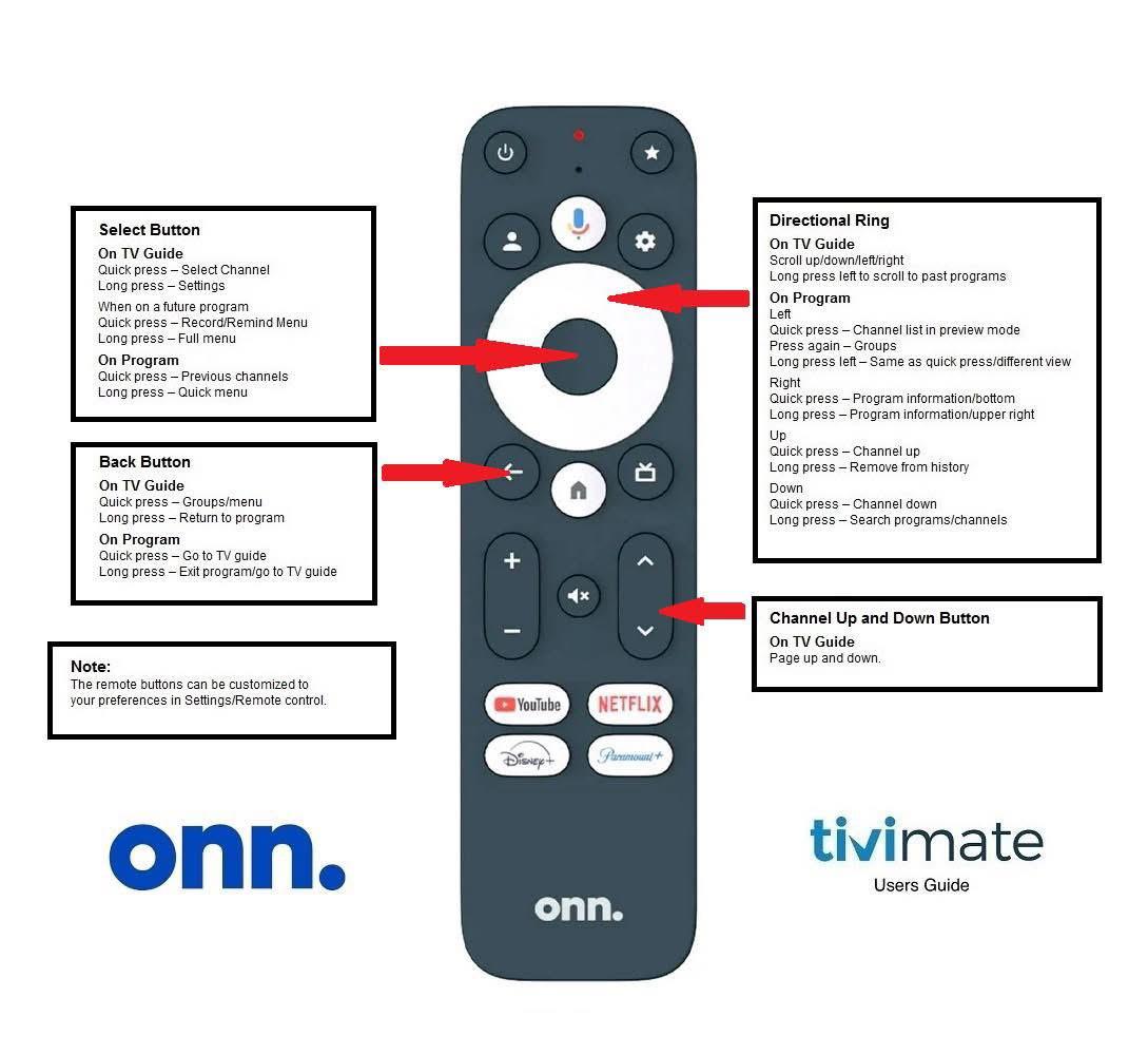 Onn voice remote with TiviMate button mapping — Select, Back, Directional Ring, Channel Up/Down